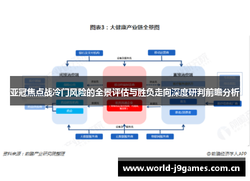 亚冠焦点战冷门风险的全景评估与胜负走向深度研判前瞻分析 亚冠焦点战冷门风险的全景评估与胜负走向深度研判前瞻分析